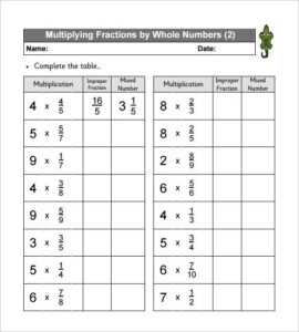 10 Multiplying Fractions Worksheet Templates PDF Free Premium