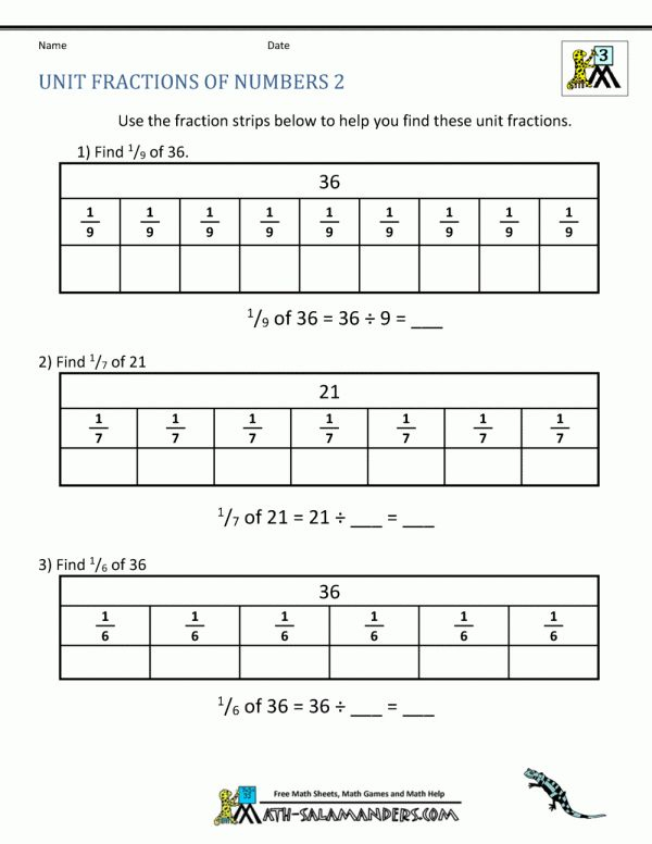 Unit Fraction Worksheets 3rd Grade