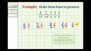 33 Ordering Decimals From Least To Greatest Worksheet Free Worksheet