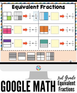 3rd Grade Equivalent Fractions 3 NF 3 3 NF 3A 3 NF 3B 3 NF 3C Google