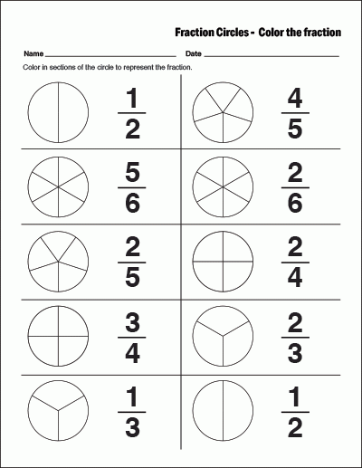 3rd Grade Math Fractions Worksheets Free