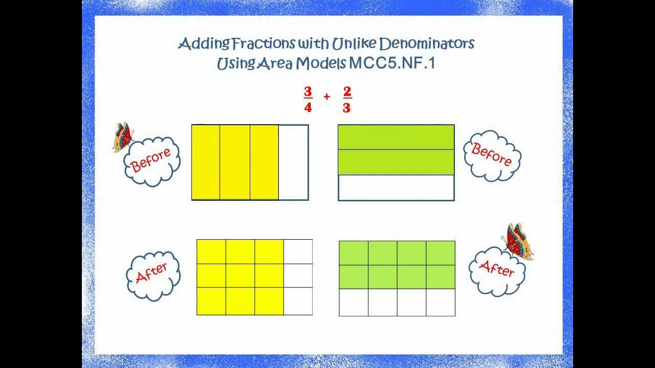 Adding Fractions With Unlike Denominators Using Area Models Worksheets