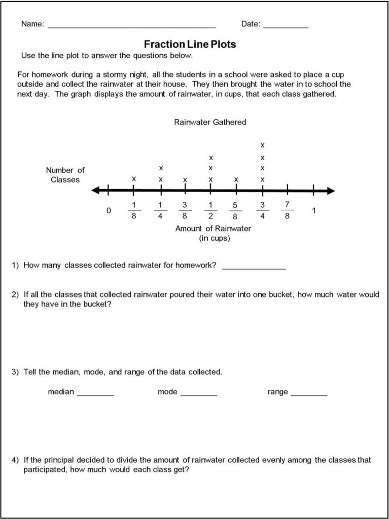 5th Grade Math Line Plots Fractions Worksheets Fraction Worksheets 