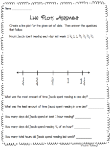 5th Grade Math Line Plots Fractions Worksheets Worksheets Free Download