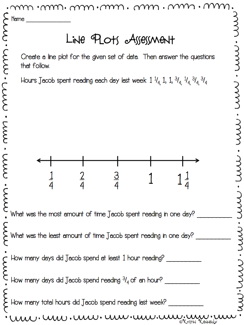 Line Plots With Fractions 5th Grade Worksheets