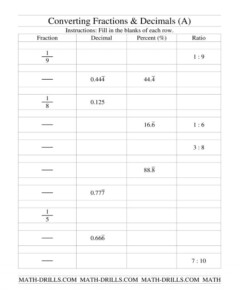 6th Grade Math Fractions Decimals Percents Worksheets Printable Math