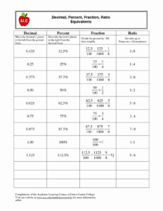 7th Grade Fractions Decimals Percents Worksheet Printable Worksheets