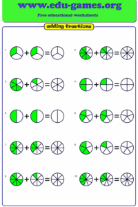 Add Fraction Worksheets The Fractions Are Displayed As Circle Parts