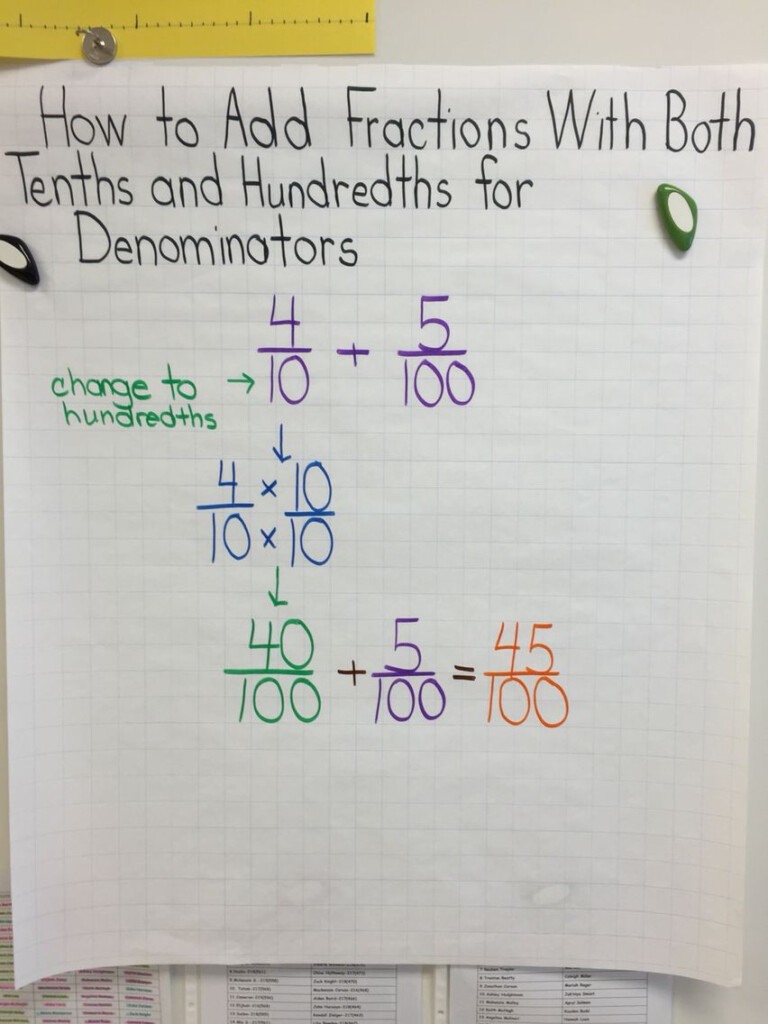 Adding 10ths And 100ths Fractions Worksheets Fraction Worksheets Free 