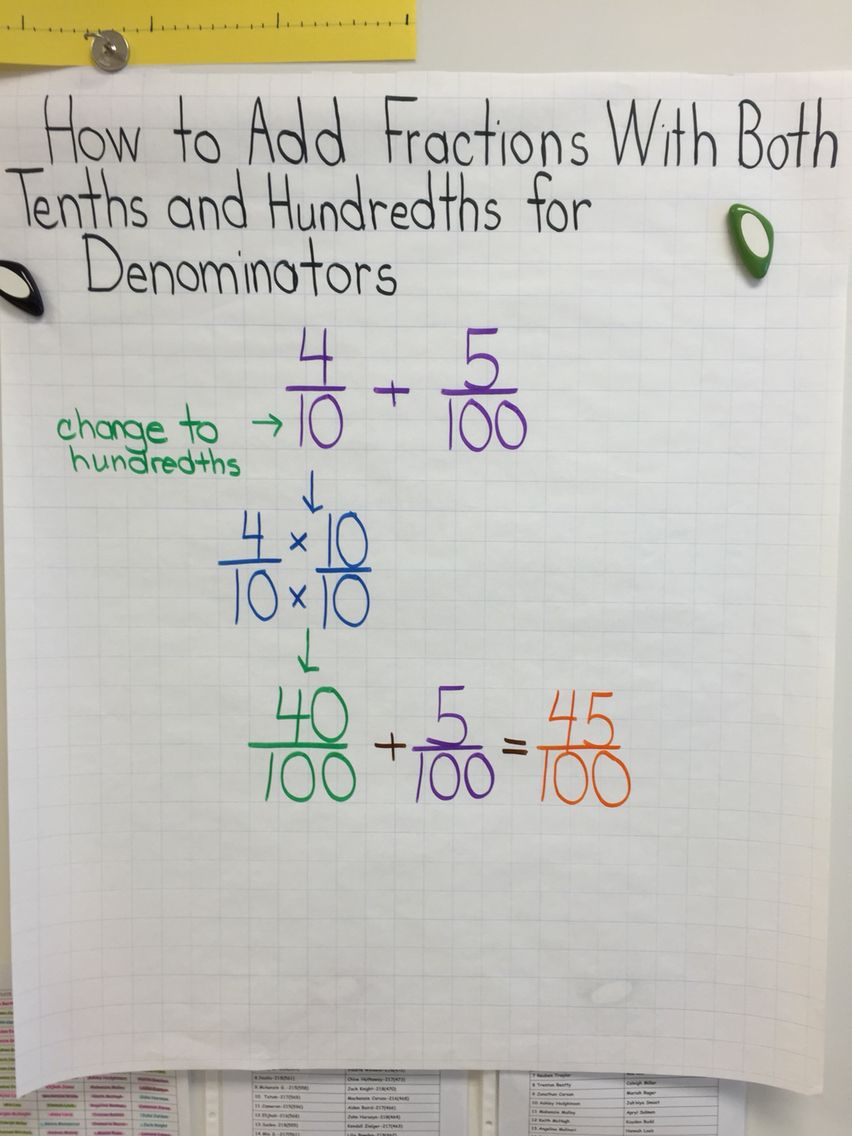 Adding 10ths And 100ths Fractions Worksheets