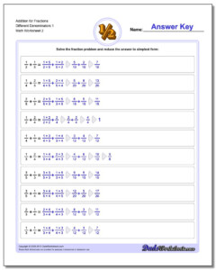 Adding And Subtracting Algebraic Fractions With Unlike Denominators