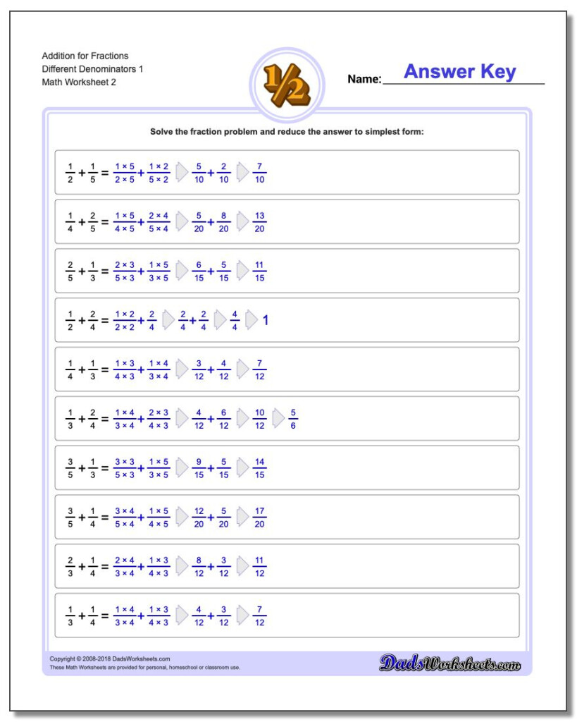 Adding And Subtracting Algebraic Fractions With Unlike Denominators 