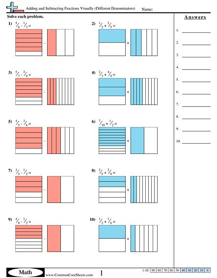 Adding And Subtracting Fractions Visually Different Denominators 