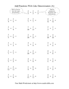 Adding And Subtracting Fractions With Like And Unlike Denominators