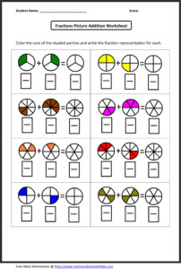 Adding And Subtracting Fractions With Models Worksheet Fraction