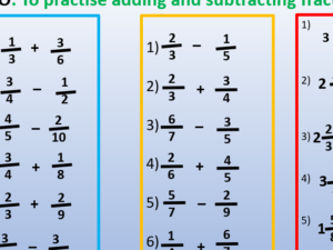 Adding And Subtracting Fractions Year 6 Teaching Resources