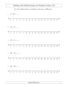 Adding And Subtracting Up To 30 On Number Lines With Intervals Of 2 A