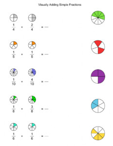 Adding Fractions Visually Worksheet