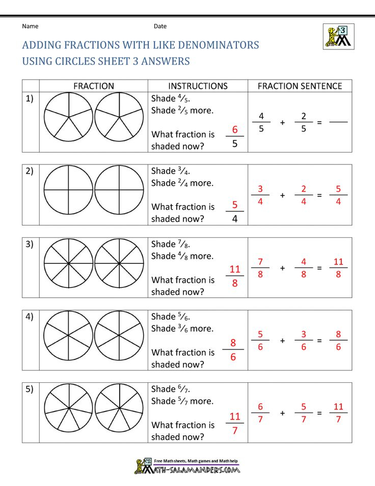 Adding Fractions With Like Denominators Sheet 3 Answers Biology 