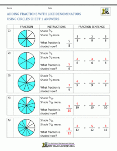 Adding Fractions With Like Denominators Using Circles Sheet 1 Answers