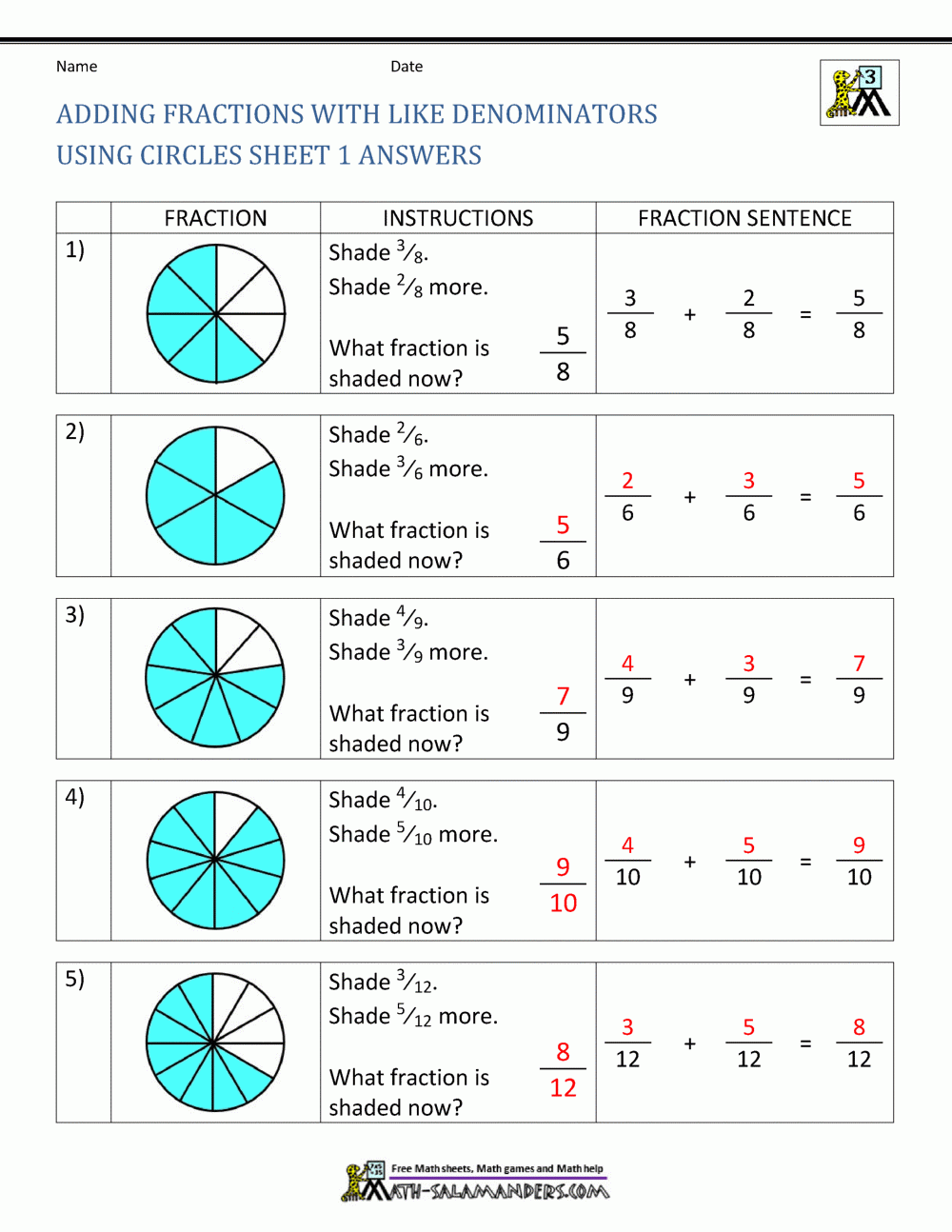 Adding Fractions With Like Denominators Using Circles Sheet 1 Answers