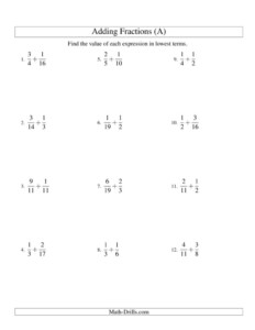 Adding Fractions With Unlike Denominators Worksheets Kuta Fraction