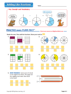 Adding Like Fractions Worksheet Fractions Worksheets Math Resources