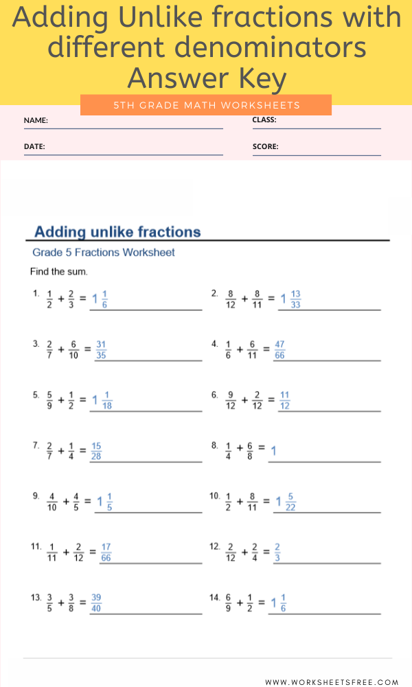 Adding Unlike Fractions With Different Denominators For Grade 5 With