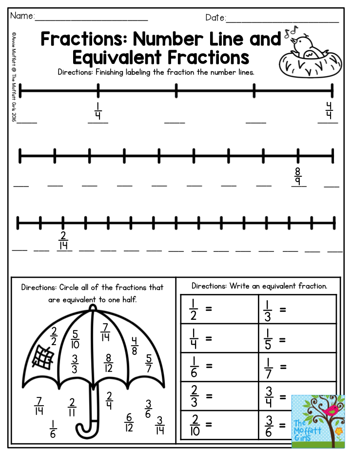 Comparing Fractions On A Number Line 3rd Grade Worksheets