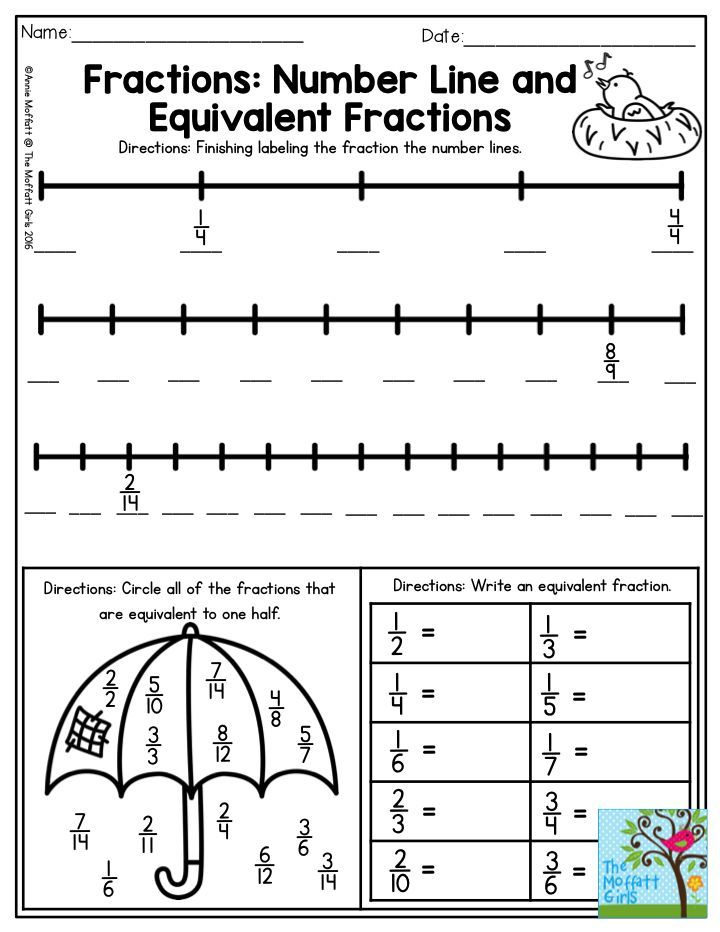 Equivalent Fractions On A Number Line Worksheet 3rd Grade