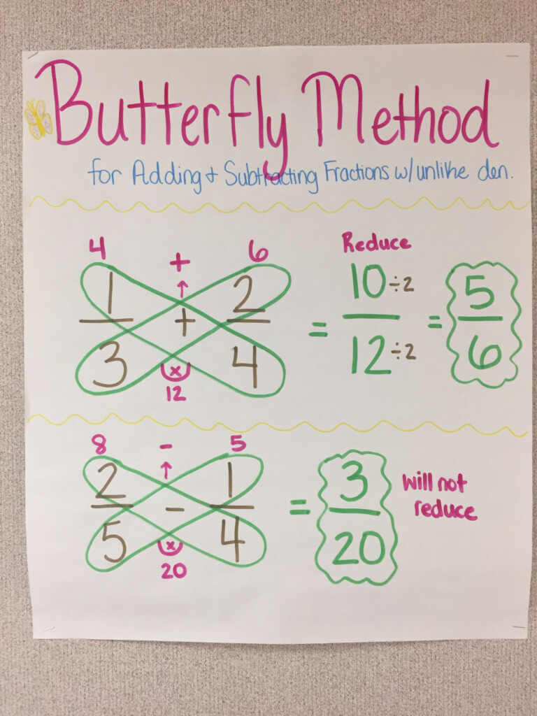 Butterfly Method For Adding And Subtracting Fractions Worksheet 