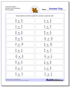 Comparing Fractions On A Number Line 4th Grade Worksheet Fraction