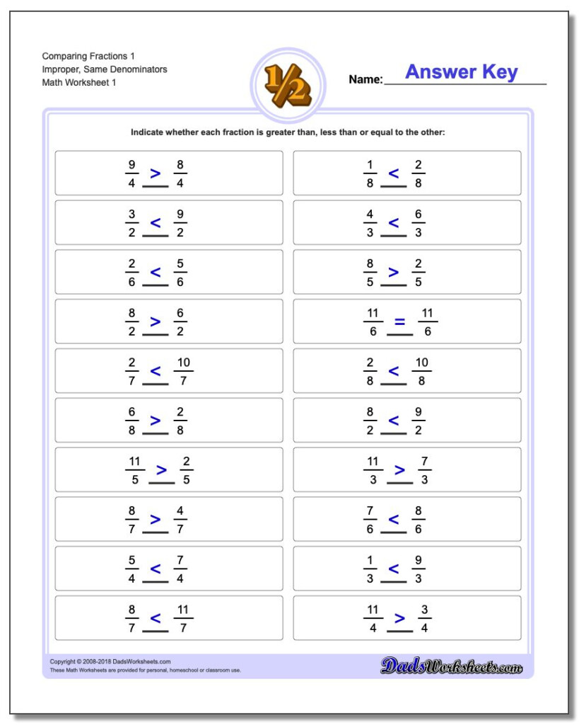 Comparing Fractions On A Number Line 4th Grade Worksheet Fraction 