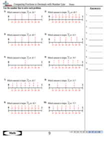 Comparing Fractions To Decimals With Number Line Worksheet Template