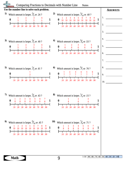 Comparing Fractions And Decimals On A Number Line Worksheet