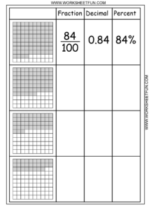 Convert Between Percents Fractions And Decimals 8 Worksheets Free