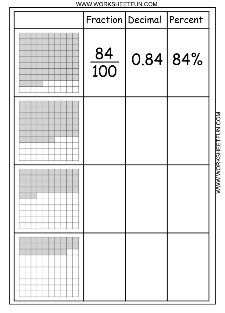 Convert Between Percents Fractions And Decimals 8 Worksheets Math 