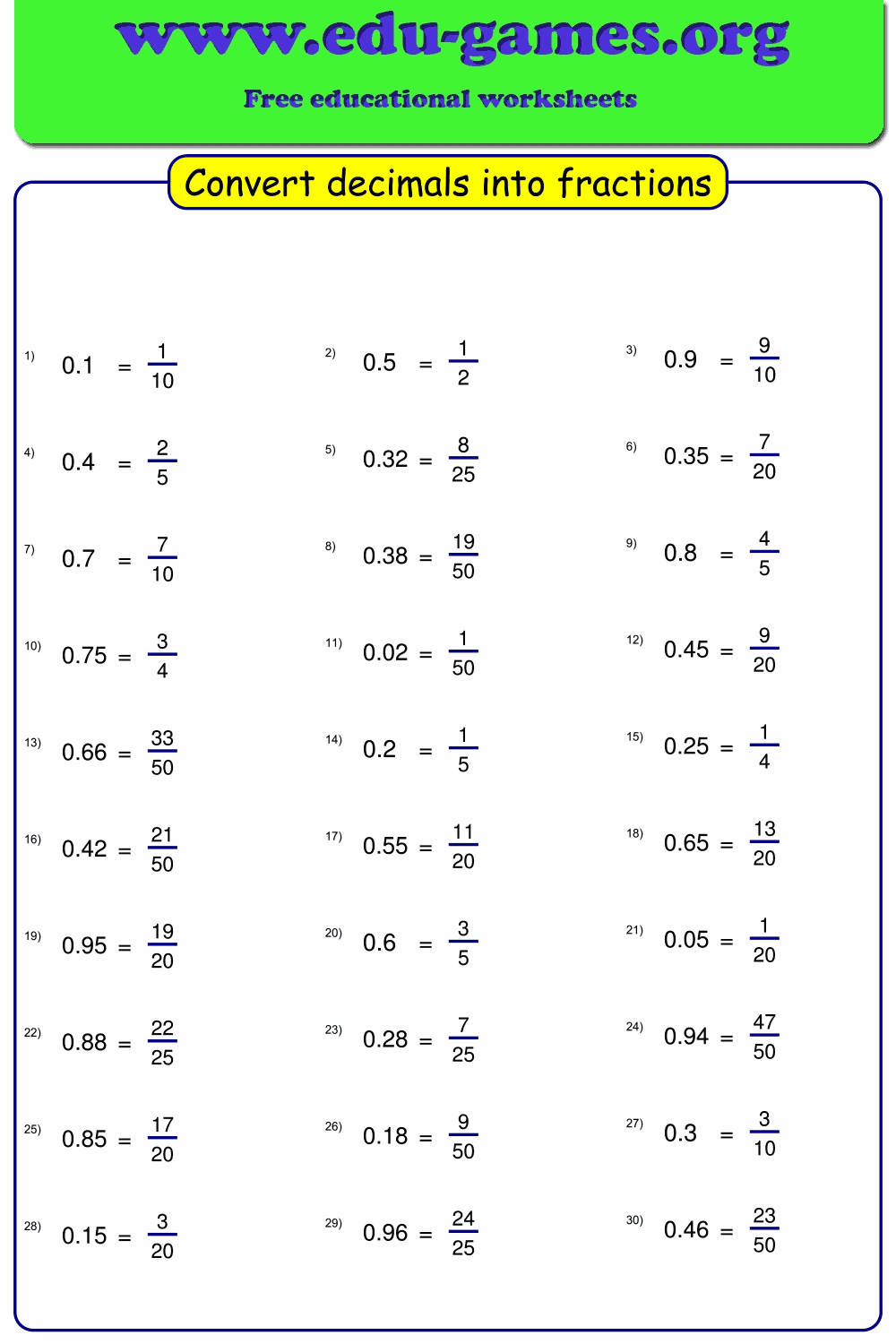 Decimals To Fractions Worksheet