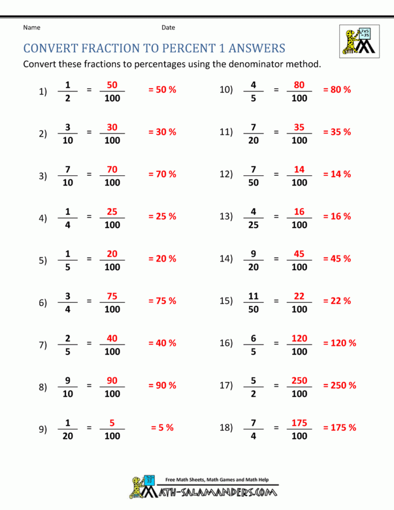 Convert Fraction To Percent