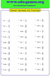 Converting Decimals To Fractions Ks2 Worksheets Fraction Worksheets