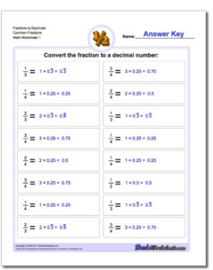 Converting Fractions To Decimals Worksheet 6th Grade Pdf Fraction