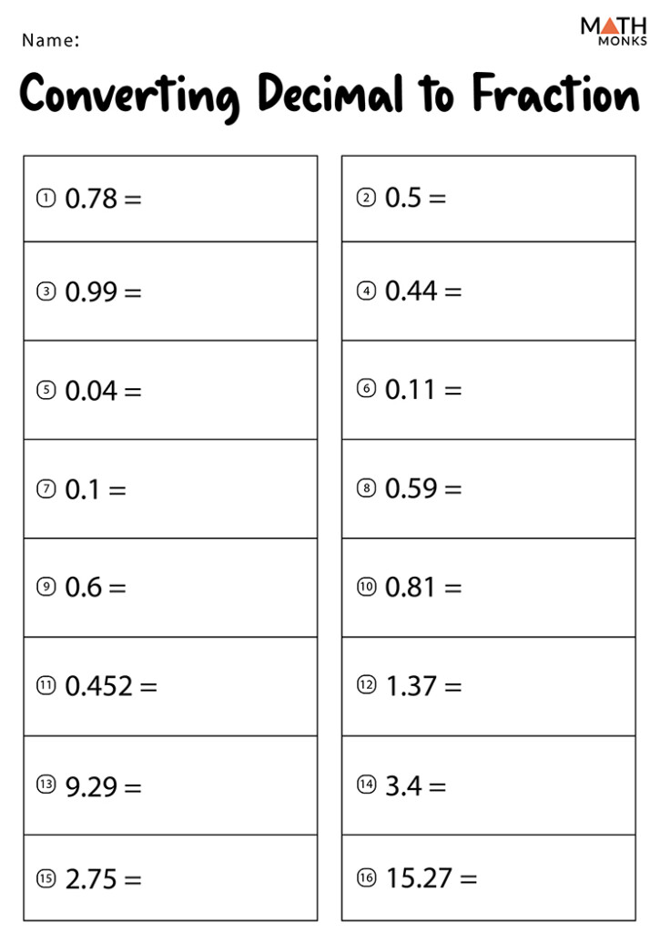 Converting Fractions To From Decimals Worksheets Math Monks