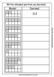 Decimal Model Tenths 2 Worksheets Fractions Fractions