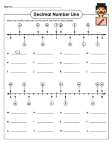 Decimal Number Line Interactive Worksheet