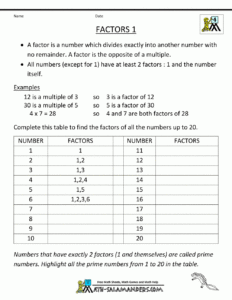 Decomposing Fractions Worksheet 4Th Grade For Free Download Db excel