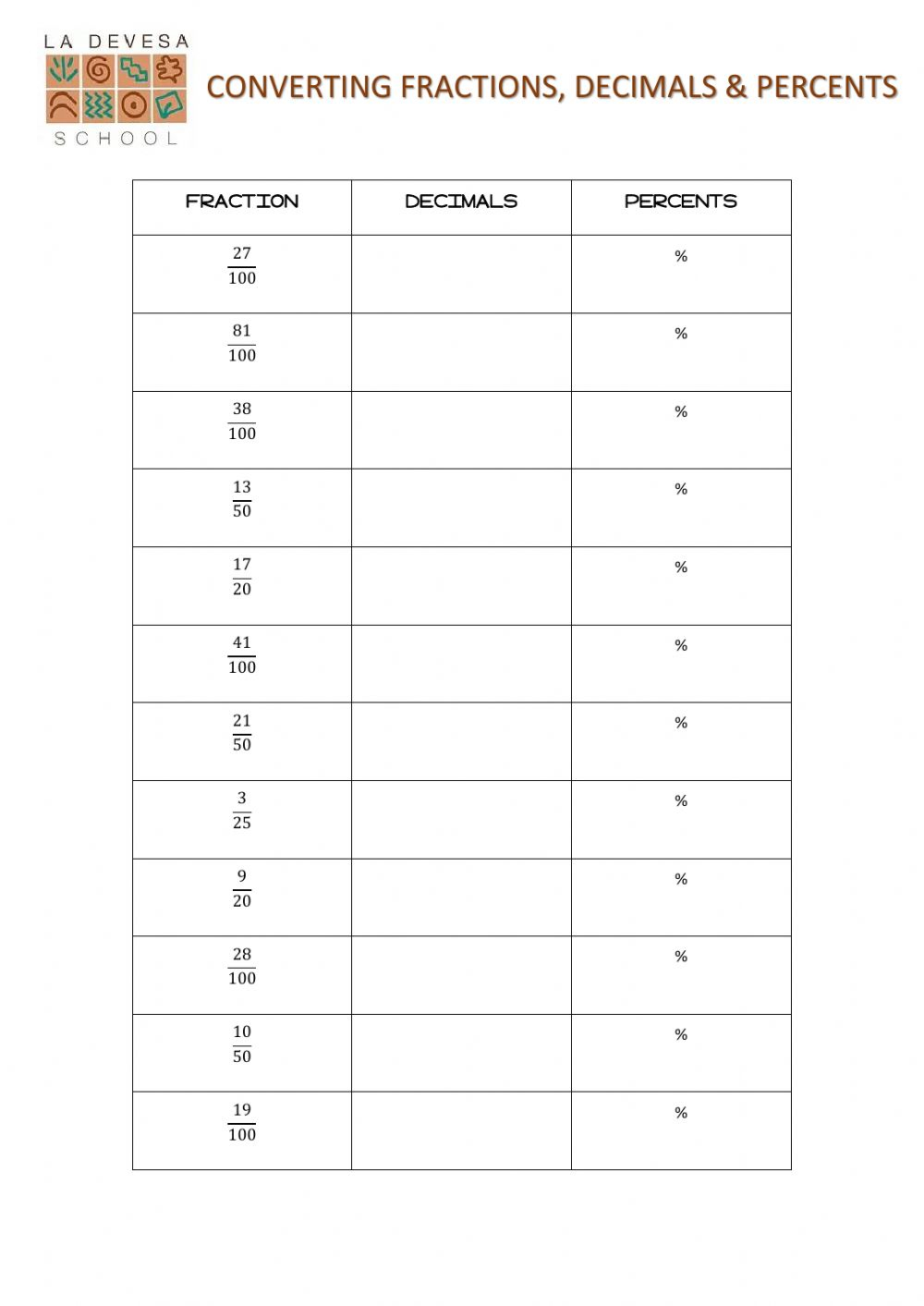 Equivalent Fractions And Decimals Worksheet