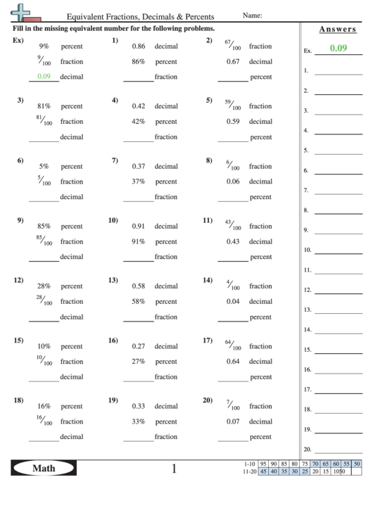 Equivalent Fractions Decimals Percents Worksheet With Answer Key 