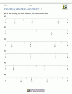 Equivalent Fractions On A Number Line Worksheet 3rd Grade page 134