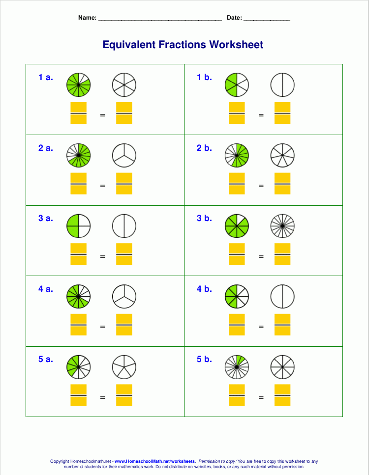 Equivalent Fractions Worksheet 3rd Grade Pdf