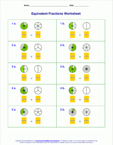 Equivalent Fractions Worksheets Grade 3 Pdf Kidsworksheetfun